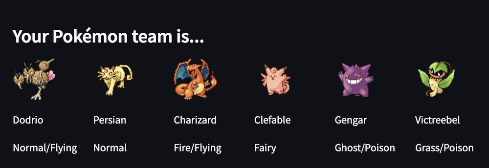 A Pokémon team featuring Dodrio, Persian, Charizard, Clefable, Gengar, and Victreebel